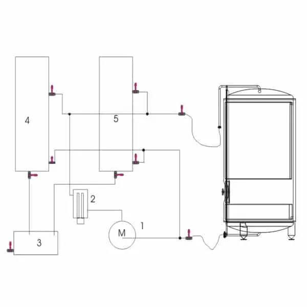Scheme of the CIP-102 Cleaning-In-Place machine