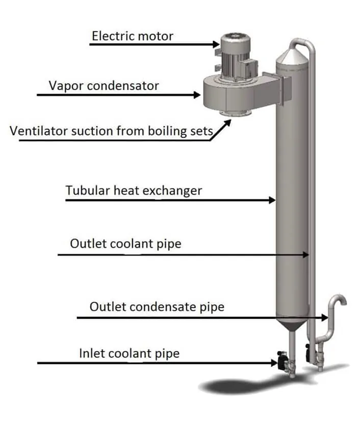 vapor-condenser-description