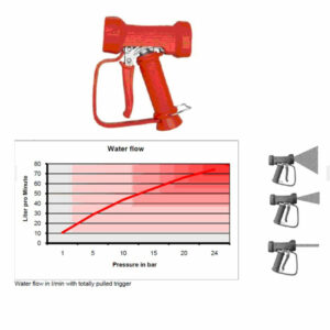 PF-HWPI12SR : Full flow hot water gun, 25bar, 0°C up to +95°C,  G1/2″F / AISI 316 / red