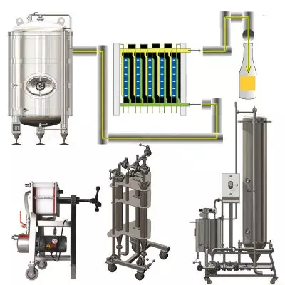 BFE : Beverage filtration equipment