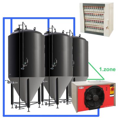 CC1Z : Complete fermentation sets with central control box, CCT tanks with one cooling zone
