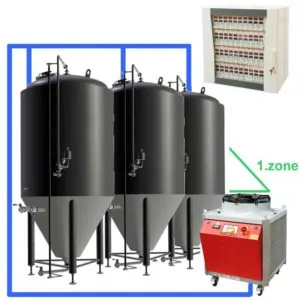 CFSCC1-2xCCT3000C Complete set for the fermentation of beer with 2x CCT-3000C, central control cabinet