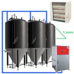 CFSCC1-10xCCT2000C Complete set for the fermentation of beer with 10x CCT-2000C, central control cabinet