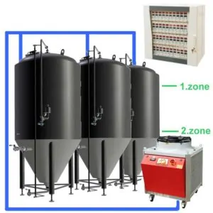 CFSCC2-2xCCT6000C Complete set for the fermentation of beer with 2x CCT-6000C, central control cabinet