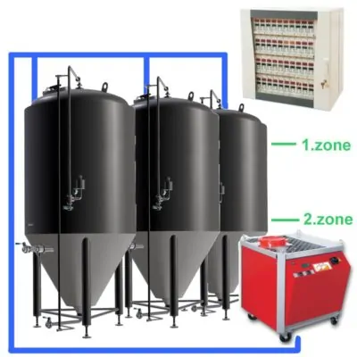 CFSCC2-10xCCT1500C Complete set for the fermentation of beer with 10x CCT-1500C, central control cabinet