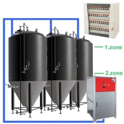 CFSCC2-10xCCT6000C Complete set for the fermentation of beer with 10x CCT-6000C, central control cabinet