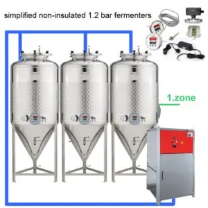 CFSOT1-4xCCT1000SLP-AK Complete set for the fermentation of beer with 4 pcs of the simplified CCF 1000 liters, on-tank control – assembly kit