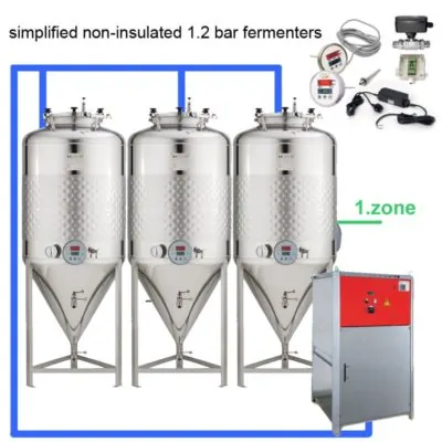 OT1Z Complete fermentation sets with tanks CCT-SLP-1000