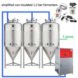 CFSOT1-10xCCT1000SLP-AK Complete set for the fermentation of beer with 10 pcs of the simplified CCF 1000 liters, on-tank control – assembly kit