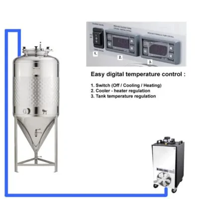CT1CCT-SHP : Complete fermentation sets with SHP tanks 2.5bar-3.0bar