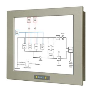 CIP-A503 : Automatic control system for CIP-503