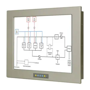 CIP-A2003 : Automatic control system for CIP-2003