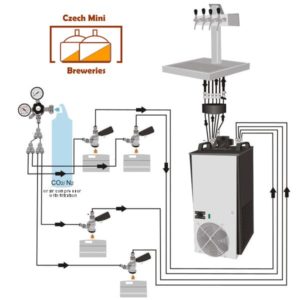 DBWC-C206 Beverage flow-through cooler 120-140L/hr with six beverage lines
