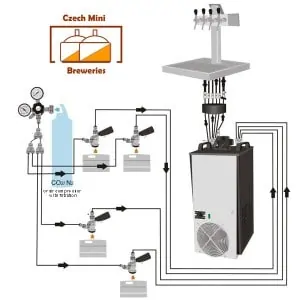 DBWC-C304 Beverage flow-through cooler 180-200L/hr with four beverage lines