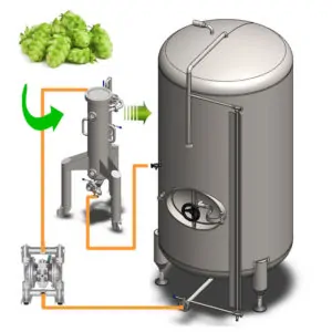 CHS-1200BN Multifunction set for the cold extraction of hop and the carbonization of beer in the tank 1200L