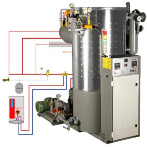 BR-GSG-350-10 : Boiler room with the Gas steam-generator 350kg/hr (max. 10bar)