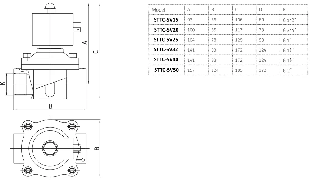 STTC-SVXX-24VS-dimensions
