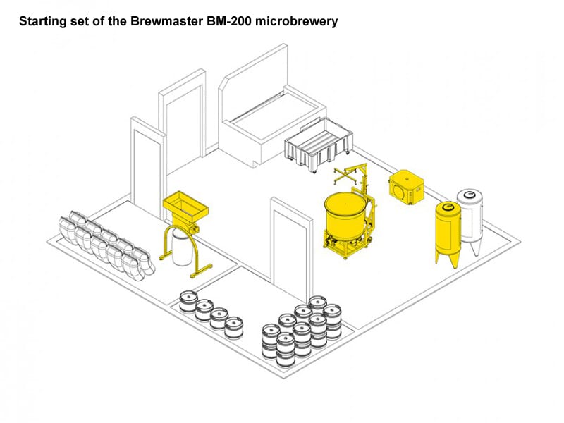 Starting-set-brewmaster-bm-200
