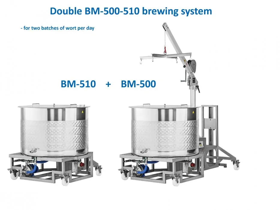 bm-500-510-double-brewing-system-01