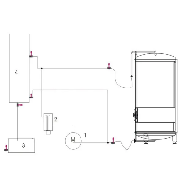 Scheme of the CIP-201 Cleaning-In-Place machine