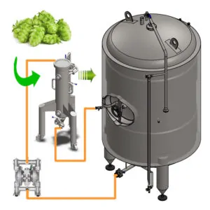 CHS-1500BI Multifunction set for the cold extraction of hop and the carbonization of beer in the tank 1500L