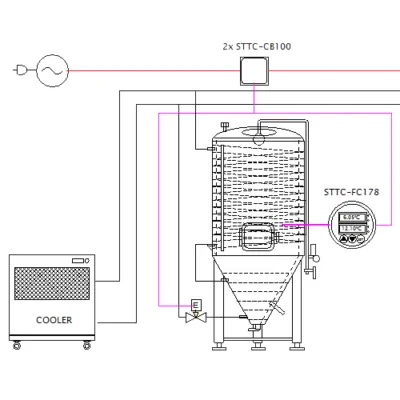 LC1ZS - Local cooling 1-zone tanks sets
